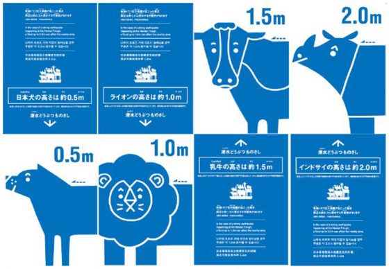 大阪市西区役所の「津波浸水どうぶつものさし」より