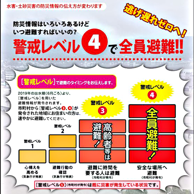 P3 2 「警戒レベル4」で全員避難！（気象庁資料より） - 「ここにいてはダメ」～警鐘、次つぎと…