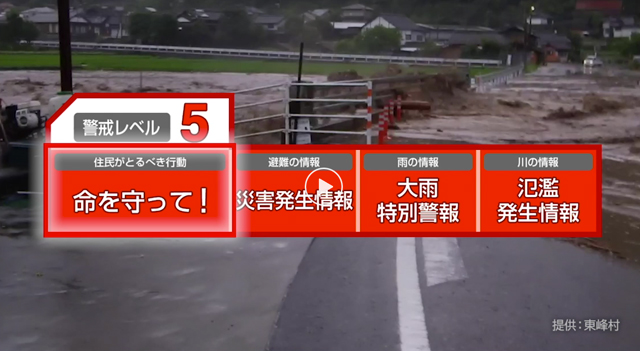 P2 2a 内閣府「警戒レベルに関する映像資料」より - 「全域避難？」 どこへ逃げる？