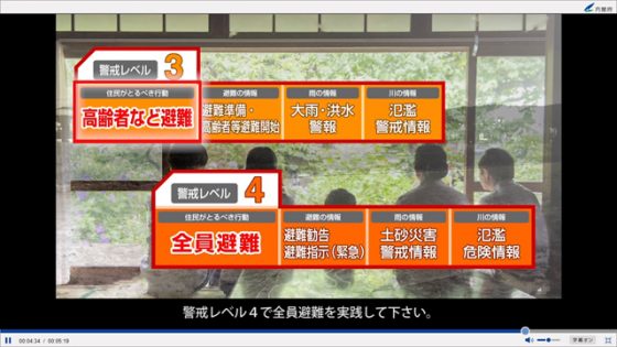 内閣府「警戒レベルに関する映像資料」より