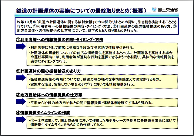 P4 2 国土交通省資料より「鉄道の計画運休の実施についての最終取りまとめ（概要） - 鉄道の「計画運休」のあり方、とりまとめ