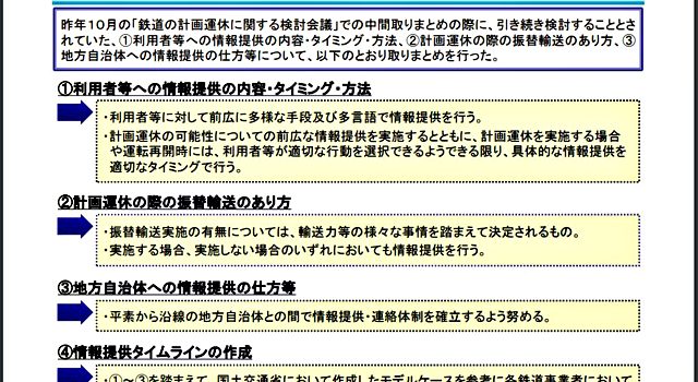 国土交通省資料より「鉄道の計画運休の実施についての最終取りまとめ（概要）