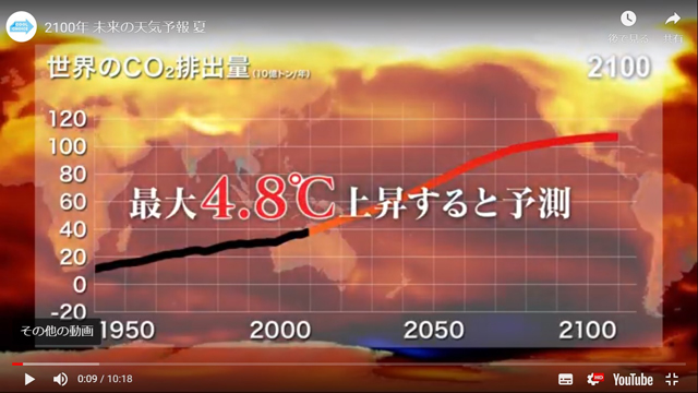 P5 3 「2100年 未来の天気予報 夏」より、世界のCO2排出量予測 - 環境省の動画『2100年 未来の天気予報』