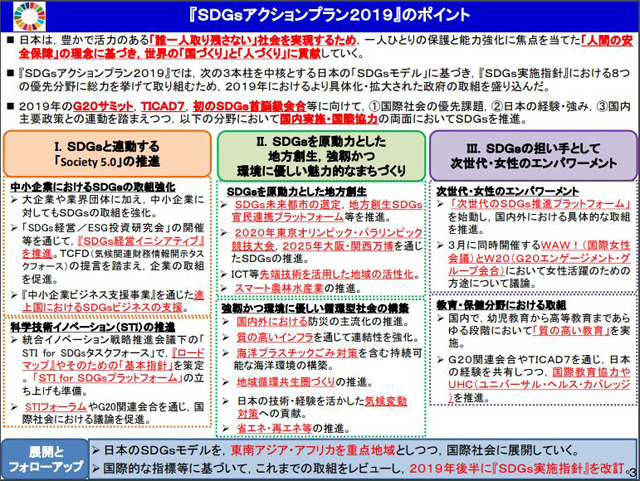 P2 2a 「SDGsアクションプラン2019」のポイント（SDGs推進本部邸資料より） - 自由研究としての「SDGs」　防災の志とも共振・共鳴