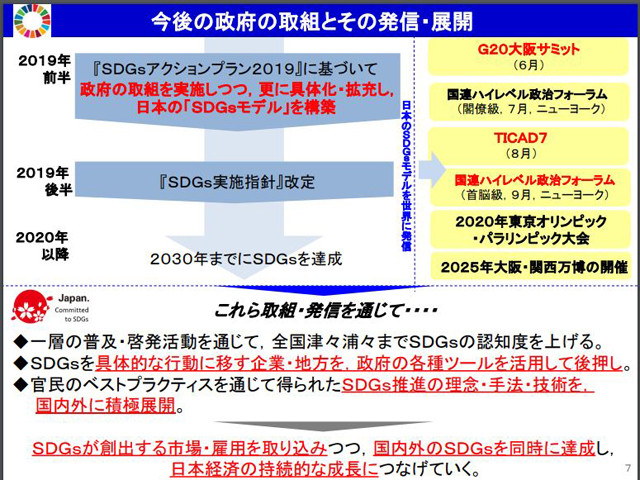 P2 2b 今後の政府の取組みとその発信・展開（SDGs推進本部資料より） - 自由研究としての「SDGs」　防災の志とも共振・共鳴