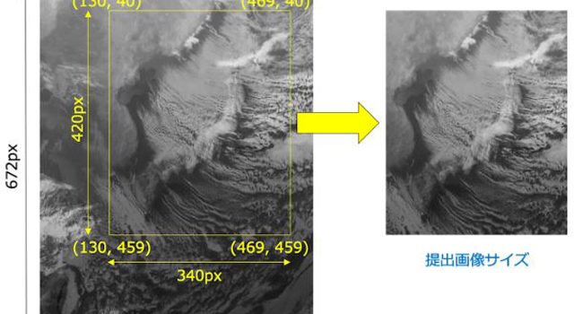 AI気象予測コンペ「Weather-Challenge：雲画像予測」より