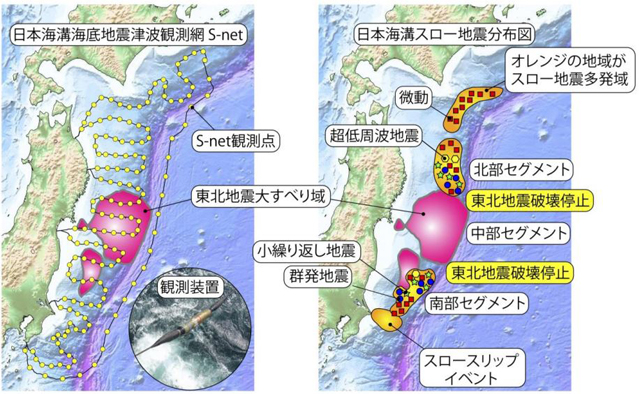 P3 1 日本海溝海底地震津波観測網S net左と、日本海溝のスロー地震 - 京大など研究グループ　「スロースリップ」が巨大地震連動を止めた（!?）
