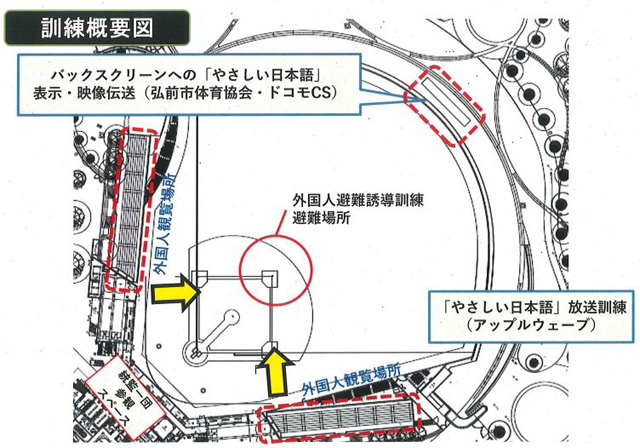 P3 2b 青森県弘前市の総合防災訓練より「外国人避難誘導」での『やさしい日本語』活用例 - 訪日・在留外国人支援は『やさしい日本語』で