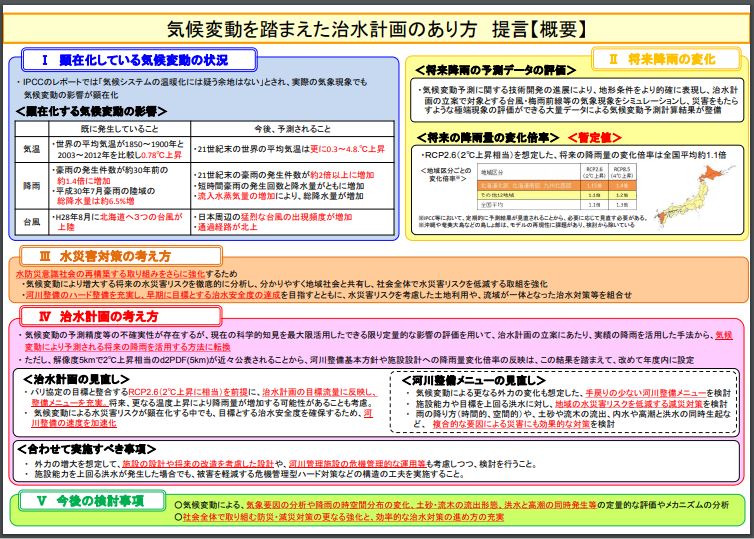 P3 1 国土交通省「気候変動を踏まえた治水計画のあり方 提言【概要】」より - 「広域同時多発水害」に どう備えるか