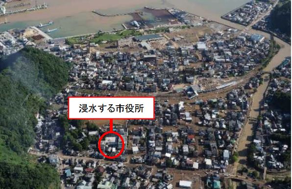 P3 2a 対策箇所のイメージ（浸水する多数の家屋や市役所） 1 - 「広域同時多発水害」に どう備えるか