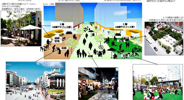 仙台市資料より「居心地がよく歩きたくなるまちなか」のイメージ