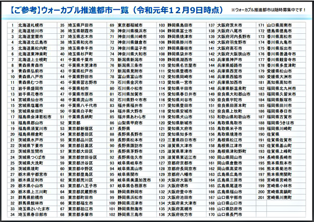 P2 2 ウォーカブル推進都市一覧（国土交通省資料より） - ウォーカブル／「マチミチ会議」、知ってますか？