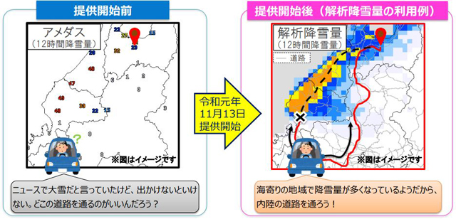 P3 1 「現在の雪」の活用例（気象庁資料より） - 気象庁「新しい雪の情報」