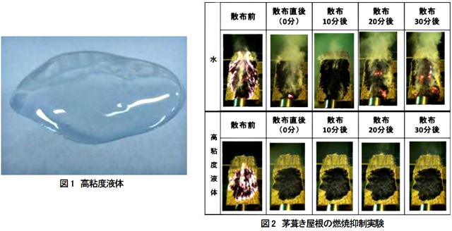 P6 2 工学院大学、茅葺き屋根などの延焼防止・燃焼抑制効果を持つ「高粘度液体」を用いた消防技術を開発 - 工学院大学、伝統的建造物の消防技術を産学共同で開発