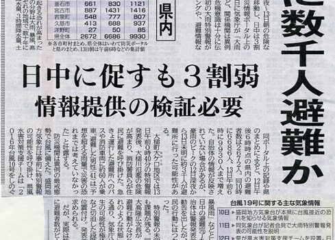 岩手日報2019年10月25日付け記事より