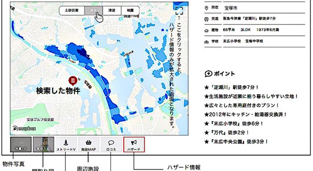 ウィルの「物件ハザード情報」より