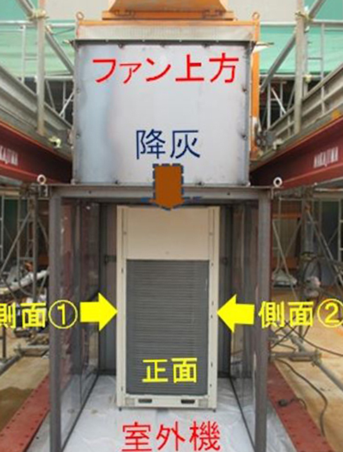 写真1:空調機の降灰実験