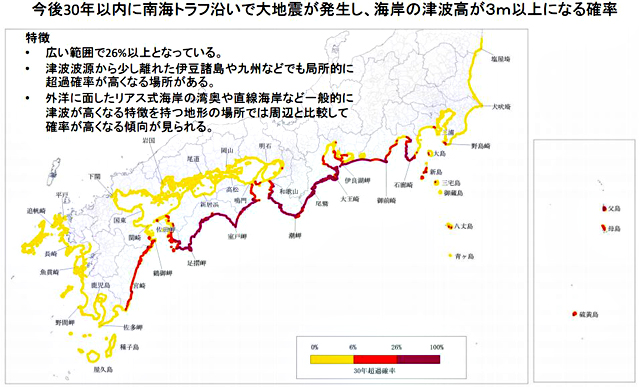 地震本部 南海トラフ巨大地震「30年以内津波確率」を初公表 P3 1a 「海岸津波高が3m以上になる確率」 1 - 地震本部 南海トラフ巨大地震「30年以内津波確率」を初公表