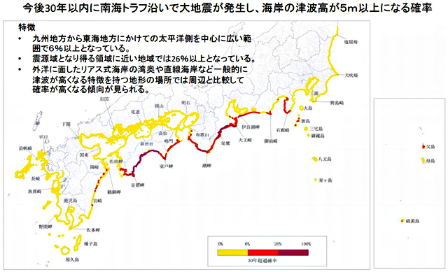 地震本部 南海トラフ巨大地震「30年以内津波確率」を初公表 P3 1b 「海岸津波高が5m以上になる確率」 - 地震本部 南海トラフ巨大地震「30年以内津波確率」を初公表