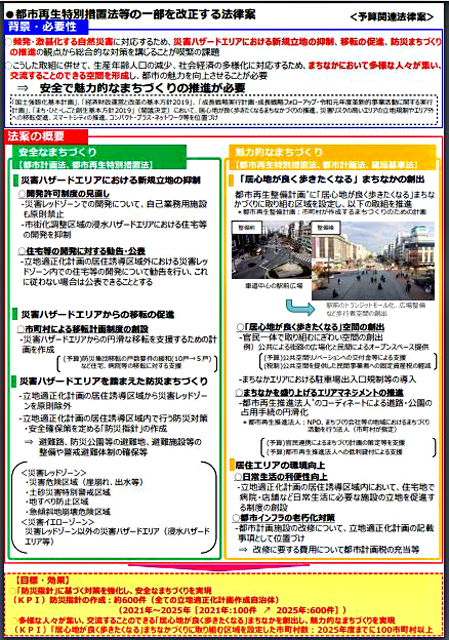 P3 1a 都市再生特別措置法等の一部を改正する法律案の概要（国土交通省資料より） - 災害に強いまちづくりへ「都市再生特別措置法等」の一部改正