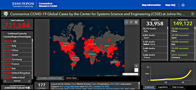 P1b Johns Hopkins Univ「COVID 19 Global Cases」より - 感染しない、させない― 内なる“ロックダウン”（自衛）