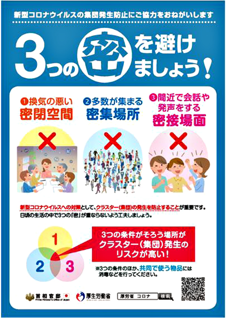 P2 2 換気が悪く、人が密に集まって過ごすような空間に集団で集まることを避けて（出典：首相官邸HPより） - 感染しない、させない― 内なる“ロックダウン”（自衛）