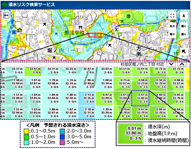 P4 3 「東京都浸水検索サービス」のイメージ（東京都資料より） - 東京都 「浸水リスク検索サービス」<br>を開始