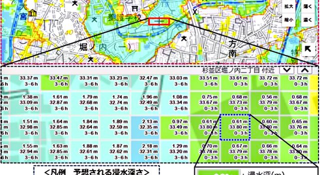 「東京都浸水検索サービス」のイメージ（東京都資料より）