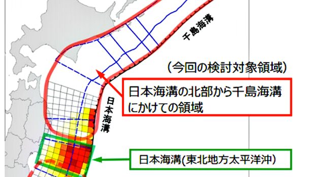 検討対象領域