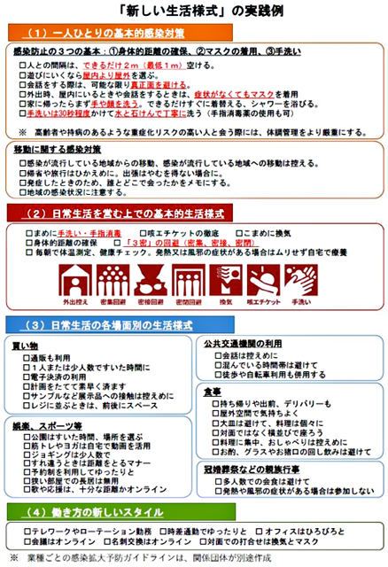 厚生労働省「新しい生活様式の実践例」より