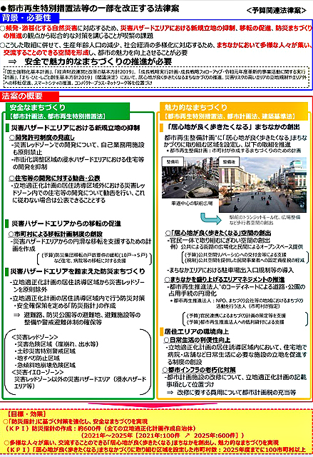 P4 1 「都市再生特別措置法等の一部を改正する法律」概要より - 改正都市再生法、<br>「Withコロナ」のまちづくりへ