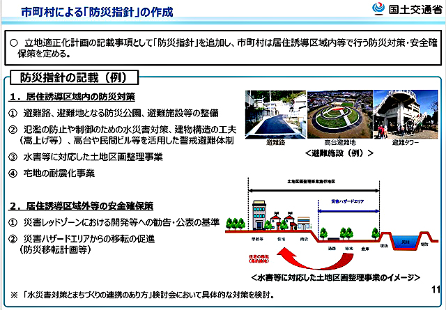 P4 2 国土交通省資料より「市町村による『防災指針』の作成」 - 改正都市再生法、<br>「Withコロナ」のまちづくりへ