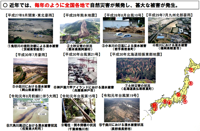 P1 国土交通省資料「近年における自然災害の発生状況」より - 災害常態化、"攻める"防災、<br>「ニュー防災主流化」に期待