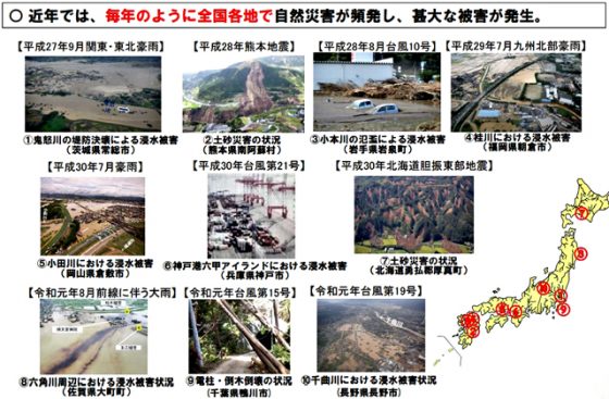 国土交通省資料「近年における自然災害の発生状況」より