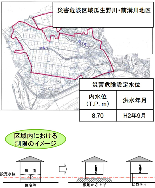 P2 2 宮崎市条例の災害危険区域の指定例より - 災害常態化、"攻める"防災、<br>「ニュー防災主流化」に期待