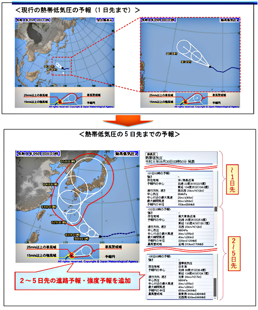予報技術向上を<br>「防災タイムライン」に活かせ P5 1 気象庁「台風に発達する熱帯低気圧の予報を延長」より - 予報技術向上を<br>「防災タイムライン」に活かせ