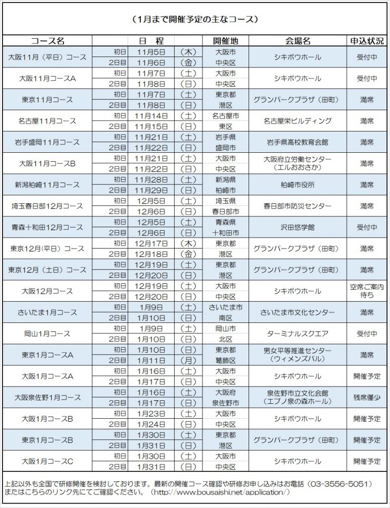 1005再提出WEB版災害情報新聞原稿 786x1024 - 防災士になる。<br>防災士研修センター ［広報］<br> 最新研修コース情報<br> 2020. 10. 03.