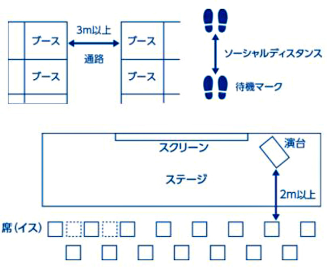 P3 1 会場・セミナーレイアウト例（日本能率協会HPより） - コロナ禍の「防災見本市」<br>開催ノウハウ