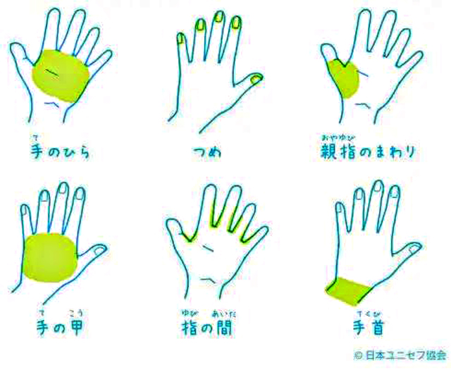 P6 1 10月15日は「世界手洗いの日」、「正しい手洗い」を（日本ユニセフ協会HPより） - 10月15日は「世界手洗いの日」