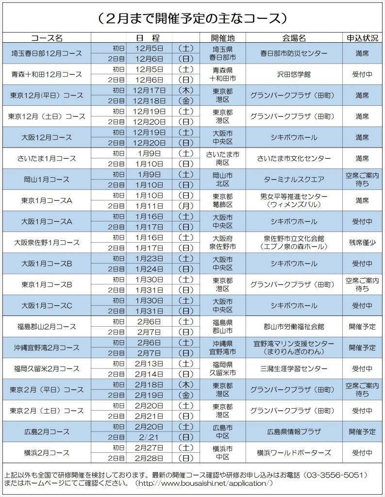 1031防災情報新聞原稿 793x1024 - 防災士になる。<br>防災士研修センター ［広報］<br> 最新研修コース情報<br> 2020. 11. 03.