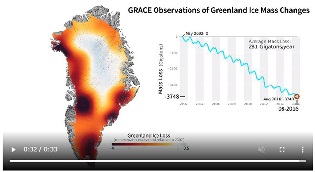 P1 グリーンランドの氷の減少（アニメーション） - 「気候変動ｘ防災」<br>――気候・環境対応への「変容」