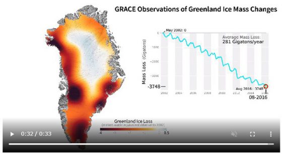 グリーンランドの氷の減少（アニメーション）