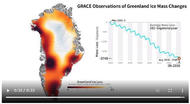 グリーンランドの氷の減少（アニメーション）