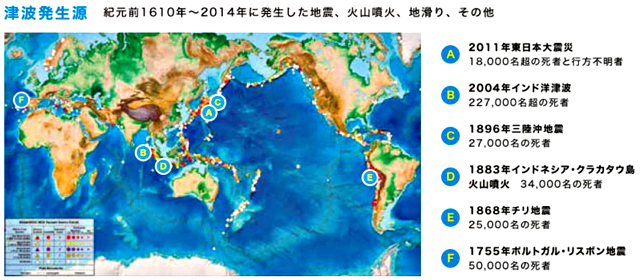 P2 1 内閣府「津波防災特設サイト」より「津波の発生源」 1 - 東日本大震災10年を前に、<br>11月5日「津波防災の日」