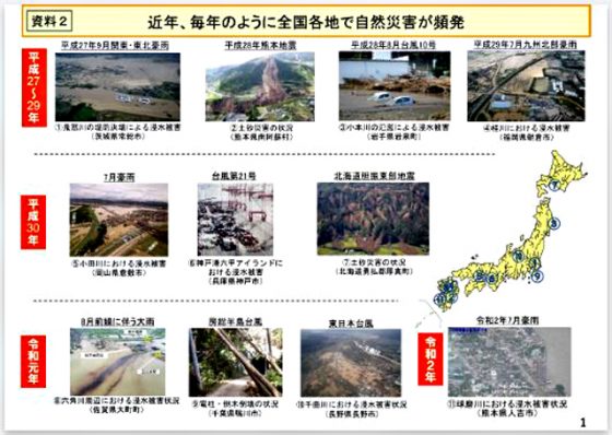 「毎年のように全国各地で自然災害が頻発」（国土交通省資料より）