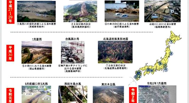 「毎年のように全国各地で自然災害が頻発」（国土交通省資料より）