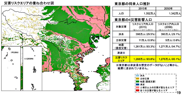 P3 3 東京都の「災害リスクエリアの重ね合わせ図」（国土交通省資料より） - 国土交通省<br>中長期の自然災害リスク分析結果