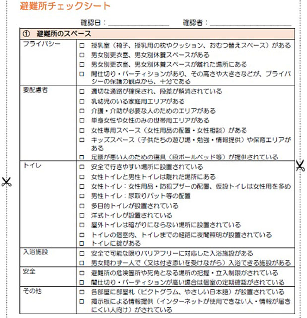 P2 1 「避難所チェックシート（一部）」より - 「女性視点」の災害対応力強化