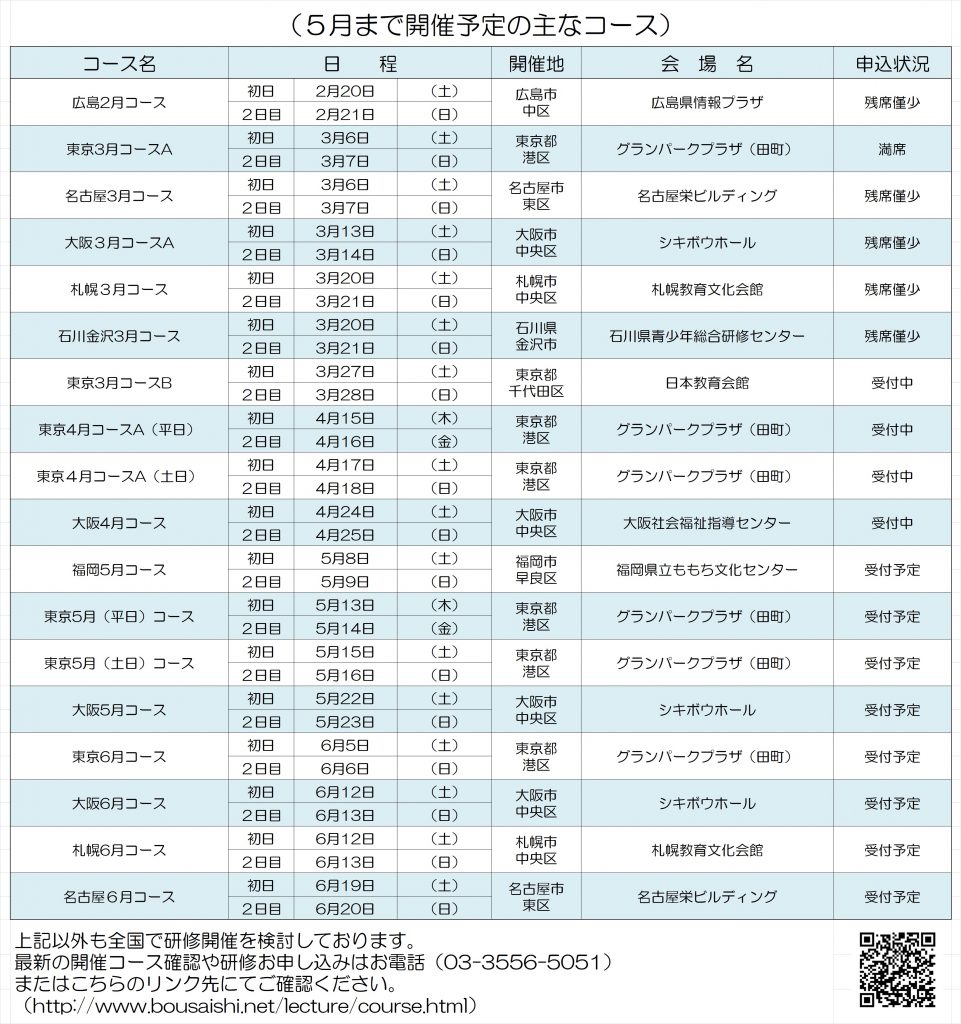 防災情報新聞原稿　1月30日提出 961x1024 - 防災士になる。<br>防災士研修センター ［広報］<br> 最新研修コース情報<br> 2021. 02. 03.