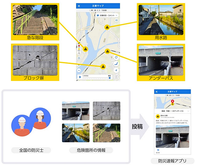 P5 3 防災士による危険箇所投稿のイメージ - 日本防災士会<br>「Yahoo! 防災速報」と防災協定